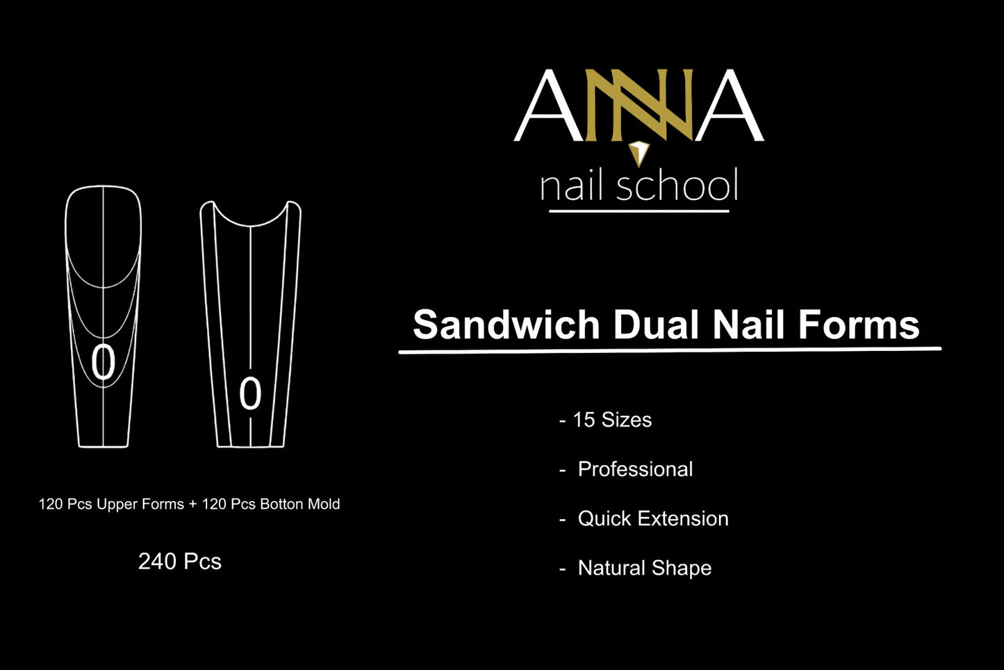 Sandwich Nail Forms