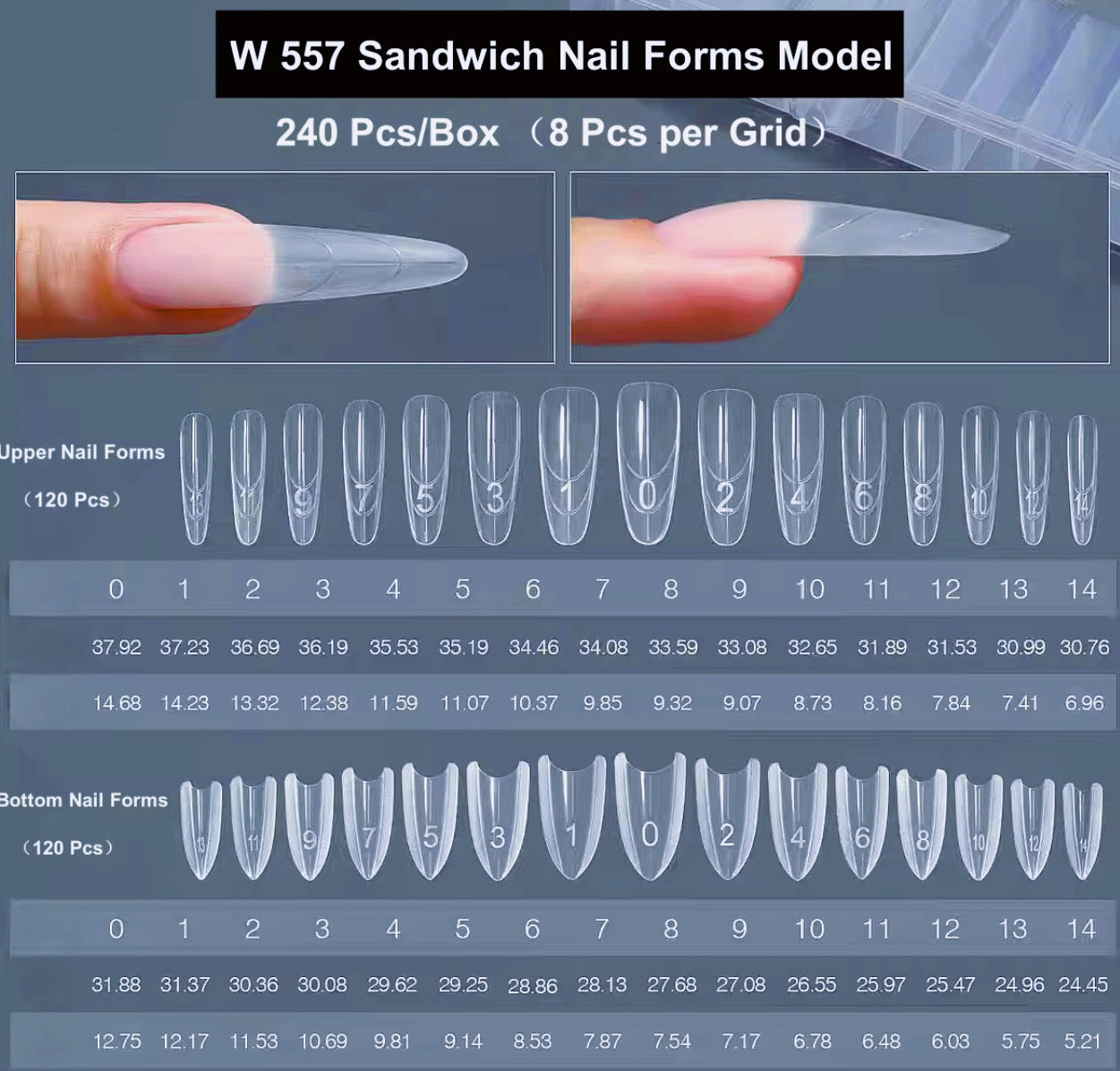 Sandwich Nail Forms