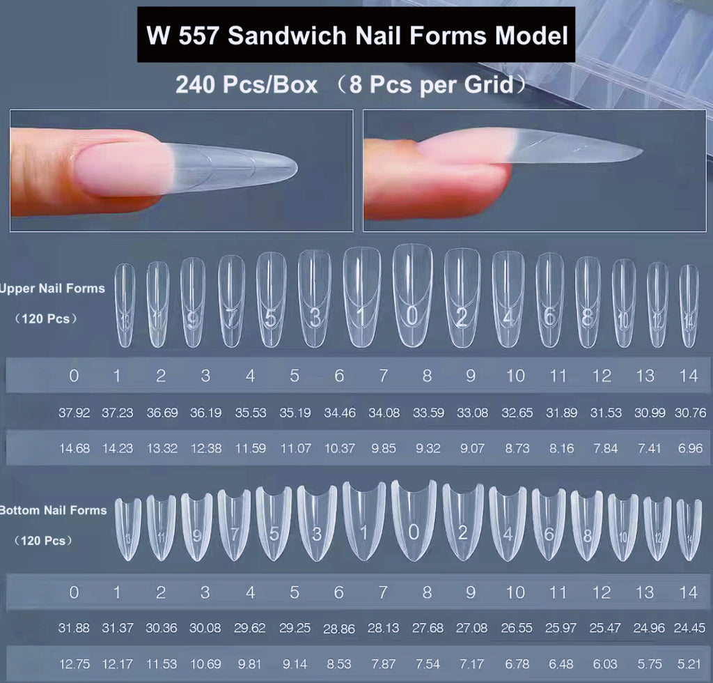 Sandwich Dual Forms Mandorla