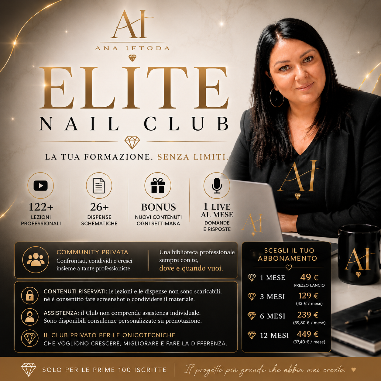 Elite Nail Club