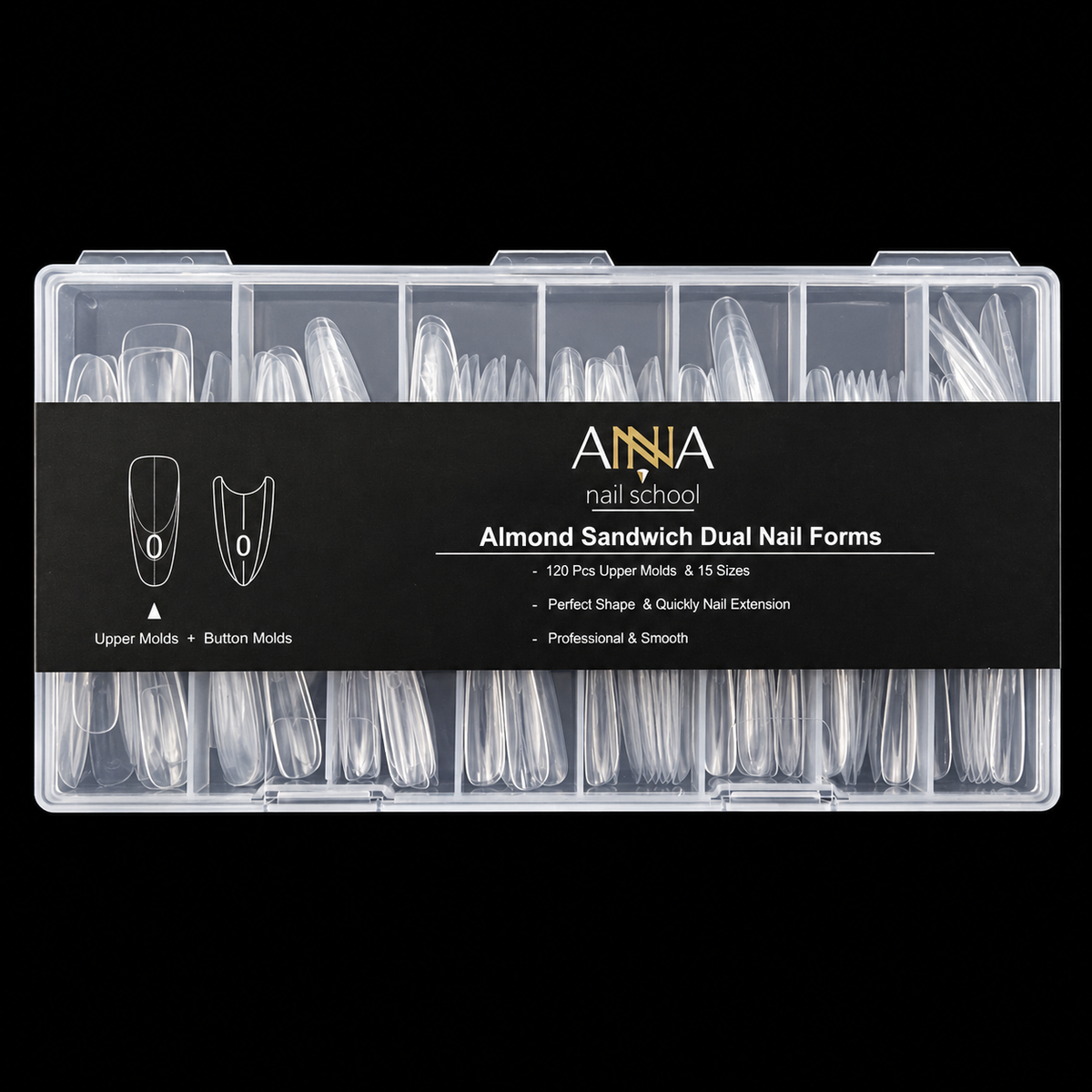 Sandwich Dual Forms Mandorla