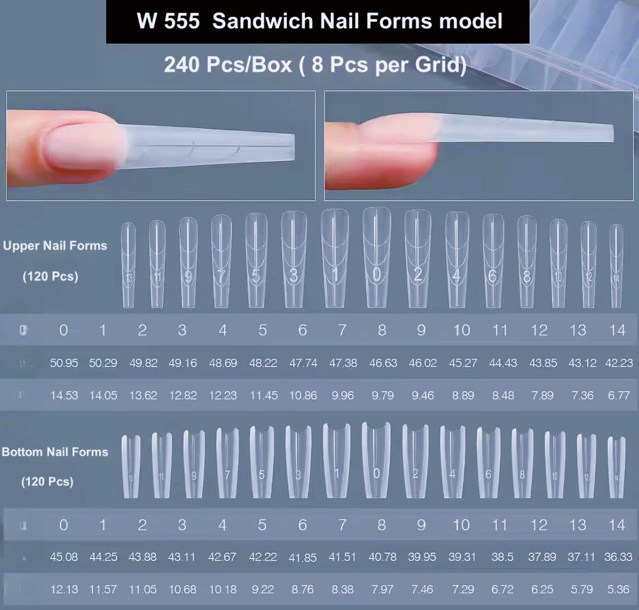 Sandwich Nail Forms